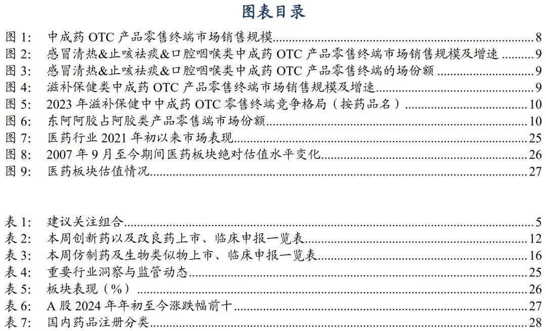 海思科：两个1类创新药被纳入国家医保目录