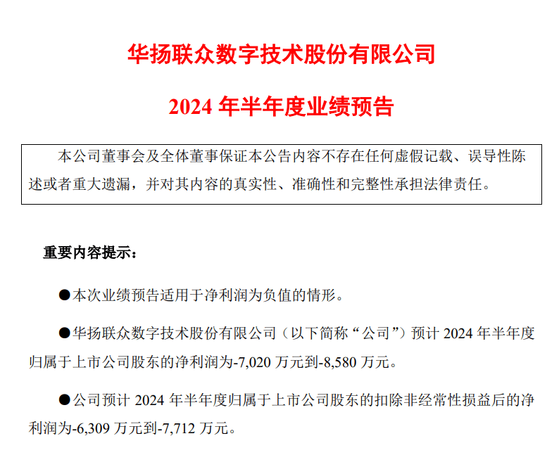 19家公司发布2024年业绩预告