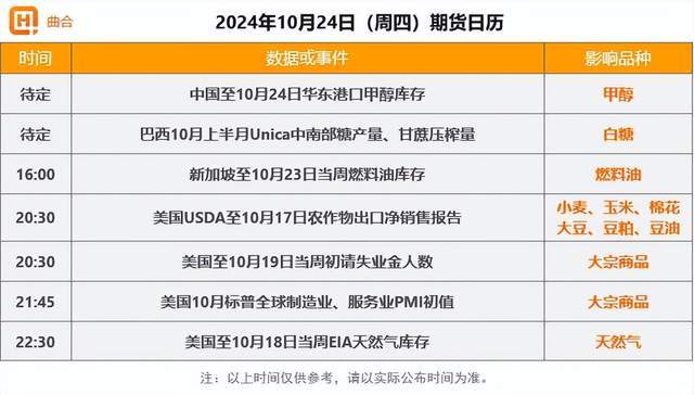 （2024年11月29日）今日玻璃期货最新价格行情查询