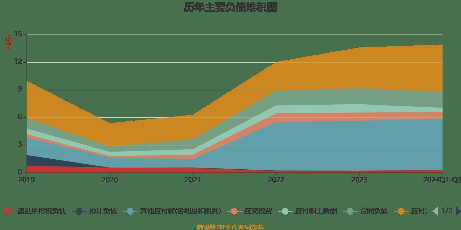 19家公司获基金调研 恺英网络最受关注