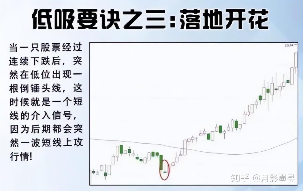 929只股短线走稳 站上五日均线