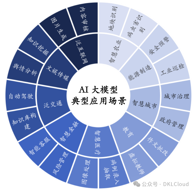 国金证券与恒生电子达成战略合作 共同开展AI模型应用研究