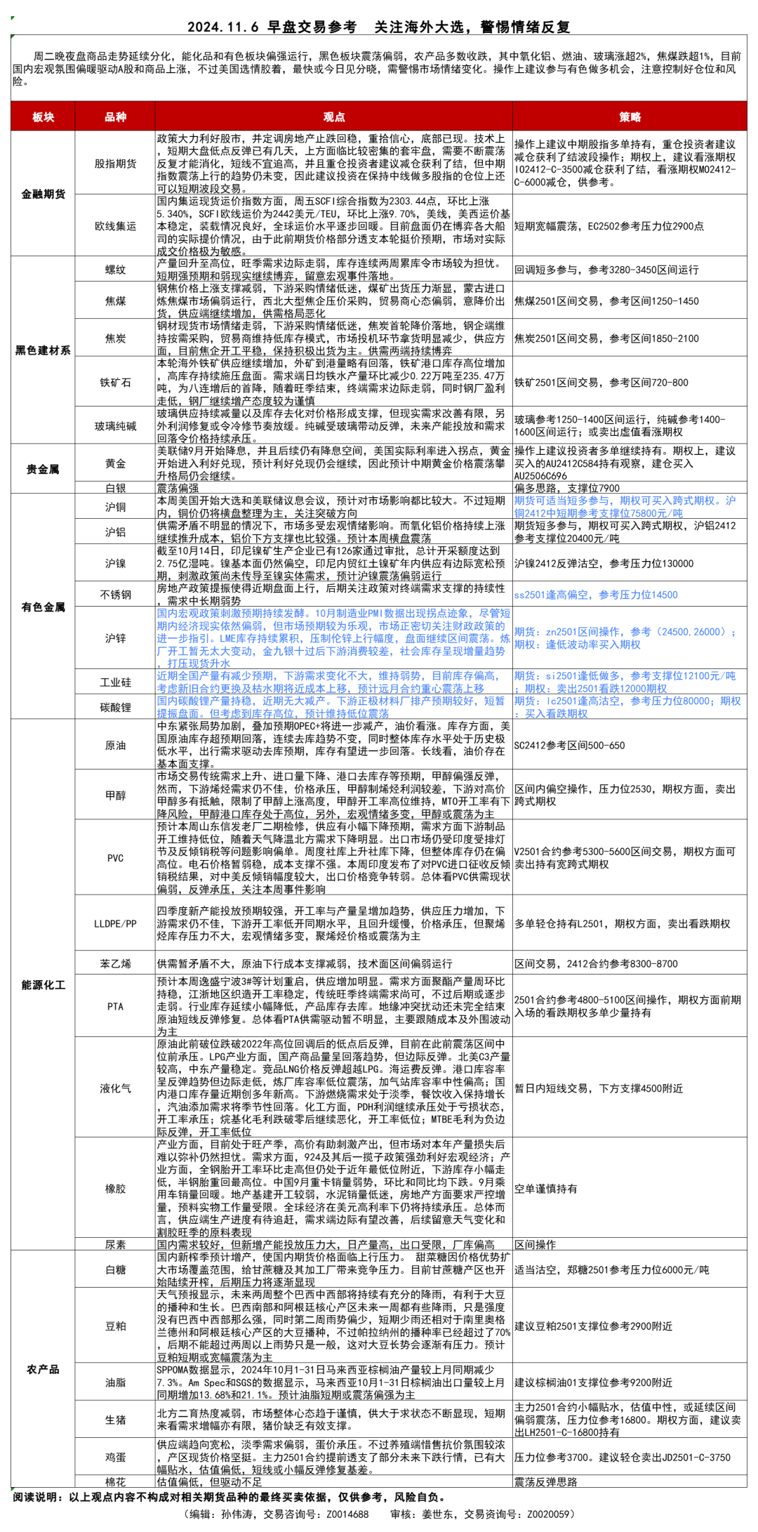 11月29日石油沥青期货持仓龙虎榜分析：多方离场情绪强于空方