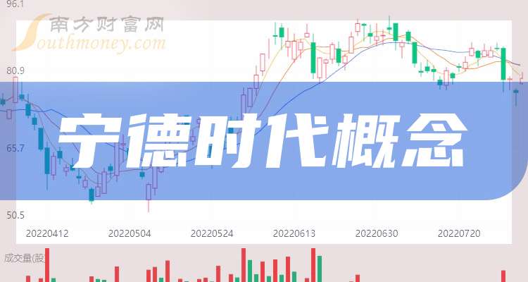 2024年11月29日今日宁德耐蚀钢筋价格最新行情走势