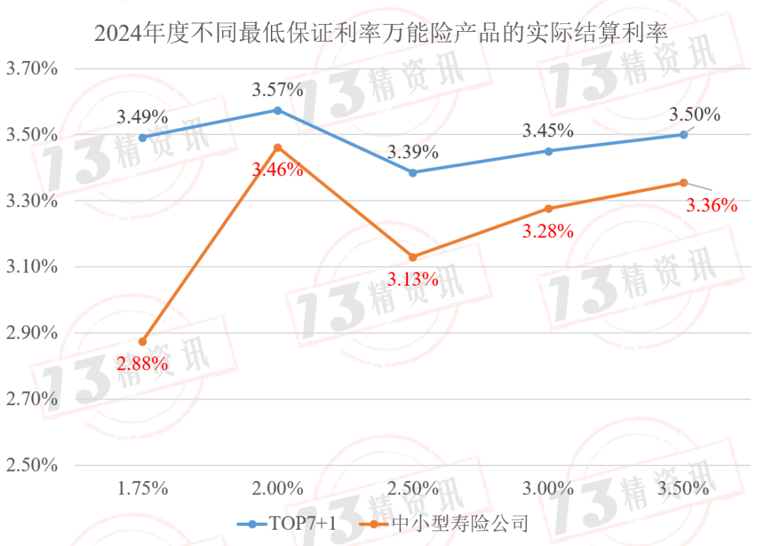 长护险扩面共性之问：杭州、广州等地“解题”筹资机制、失能等级评估