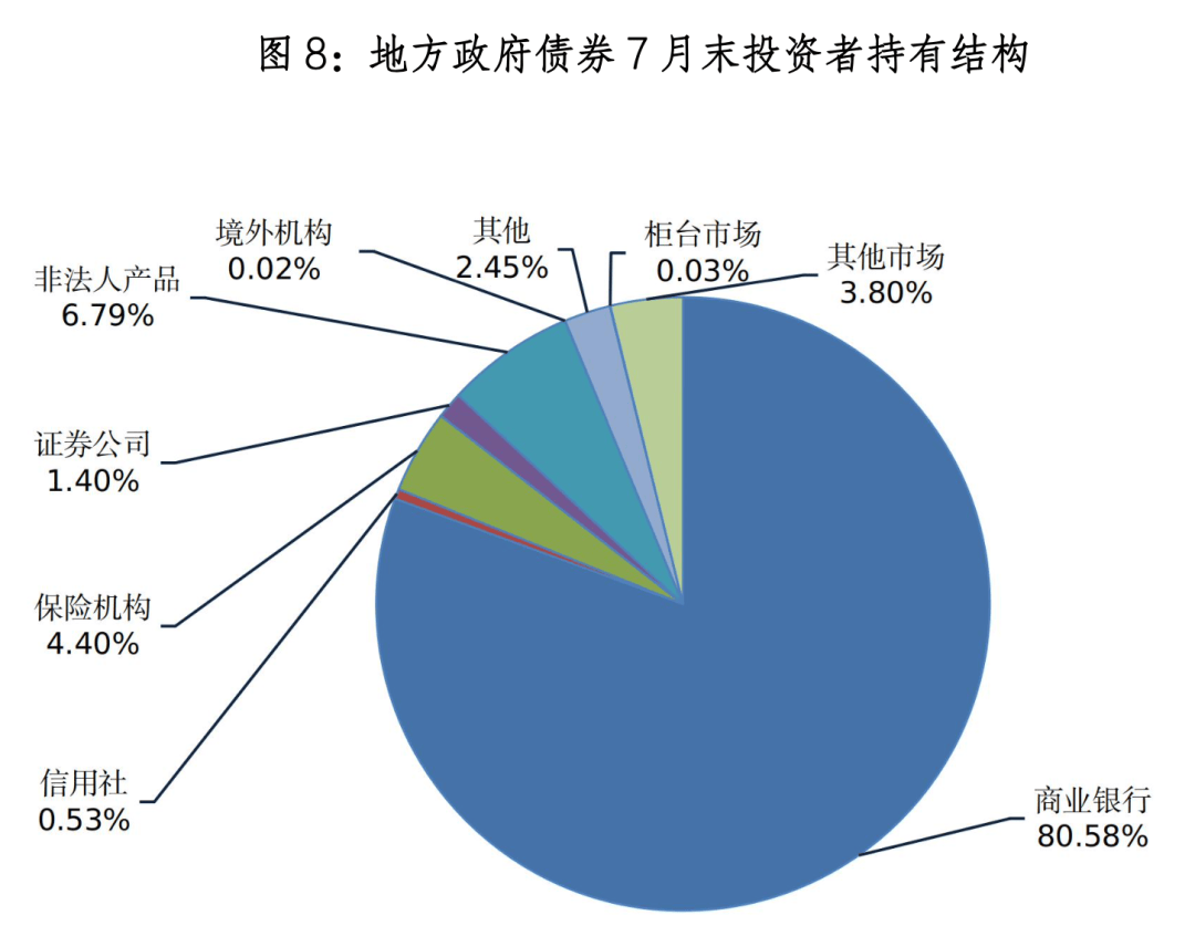 前10个月全国发行新增地方政府债券45689亿元