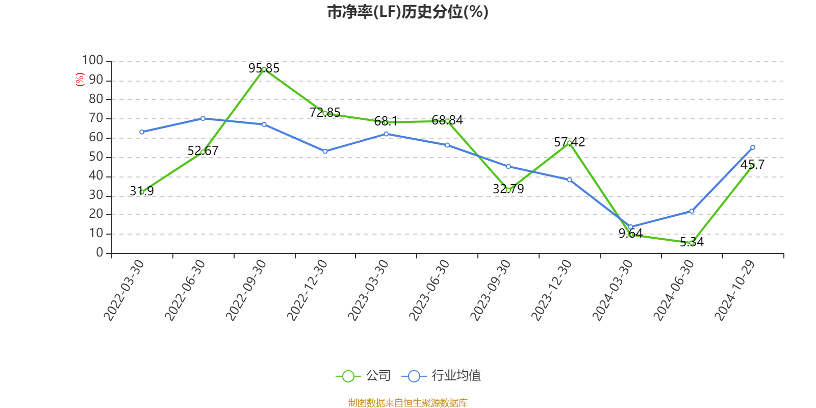 天岳先进：海通旗下相关基金减持计划尚未实施完毕