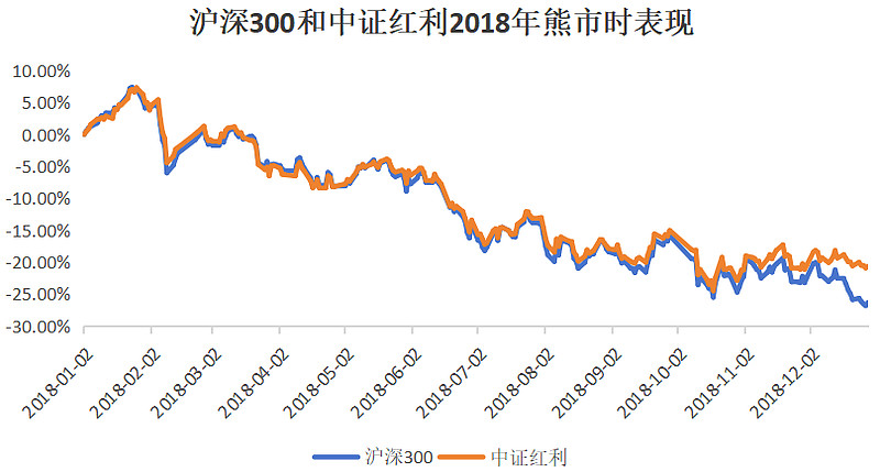 刚刚！沪深300等指数样本，重大调整！