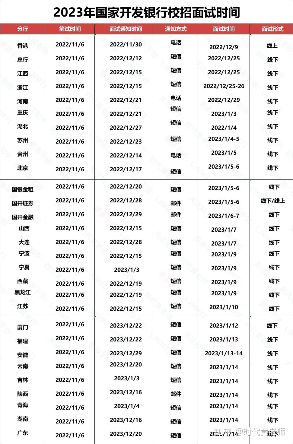 2024年12月1日今日富马酸价格最新行情走势