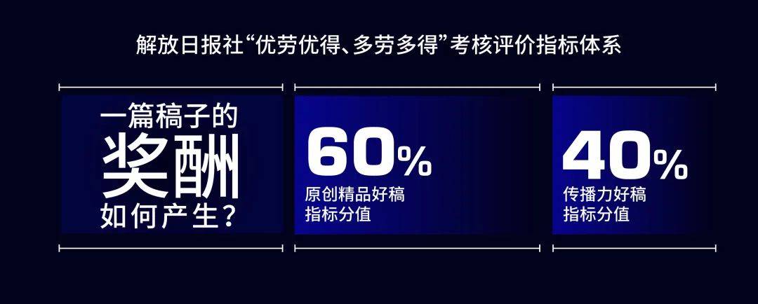 浙数文化：传播大脑与福建日报社达成合作 加速推进主流媒体系统性变革