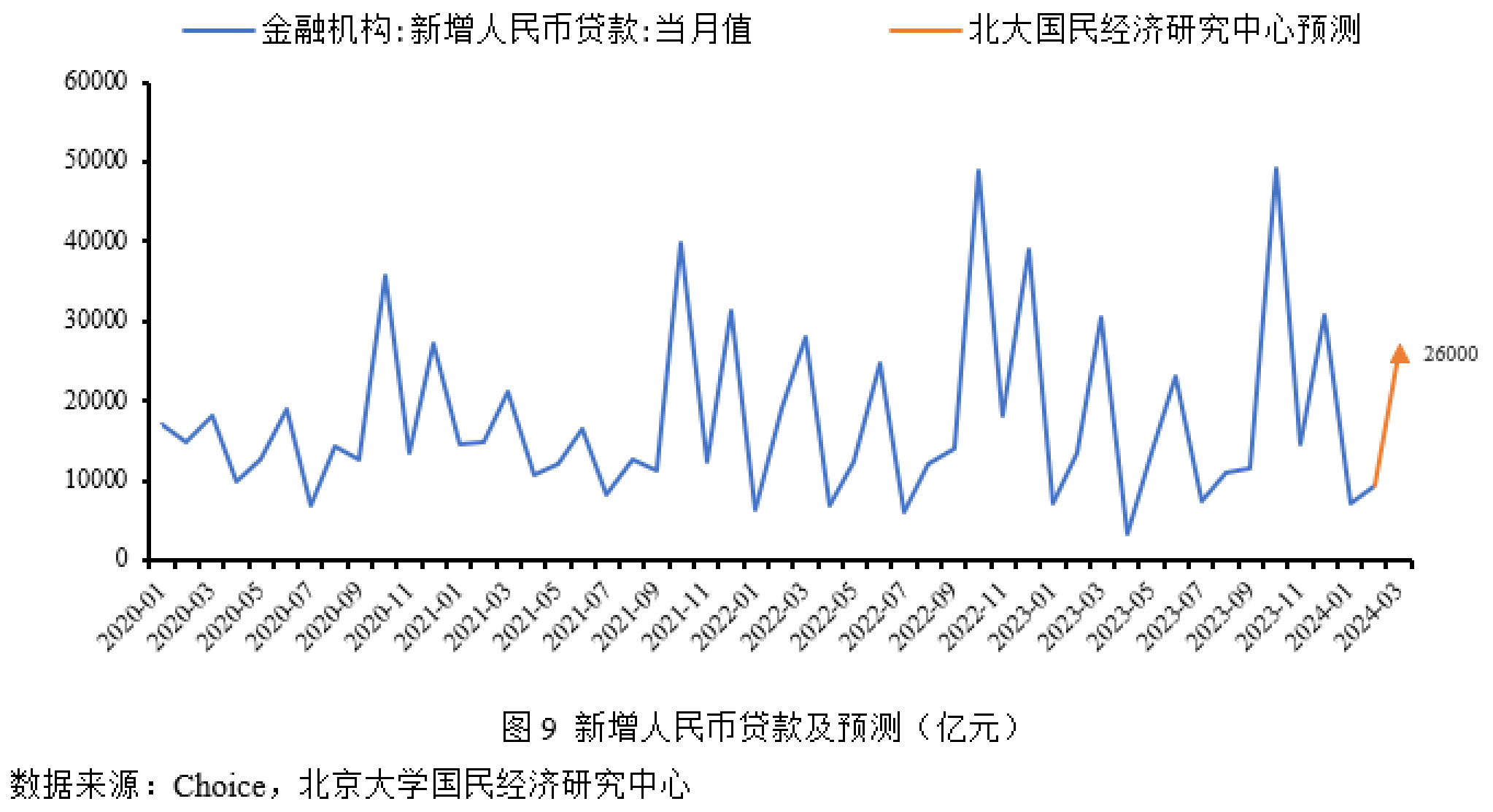 10年国债跌破2.0、离岸人民币逼近7.3、存款自律定价新规 | 债圈大家说12.02