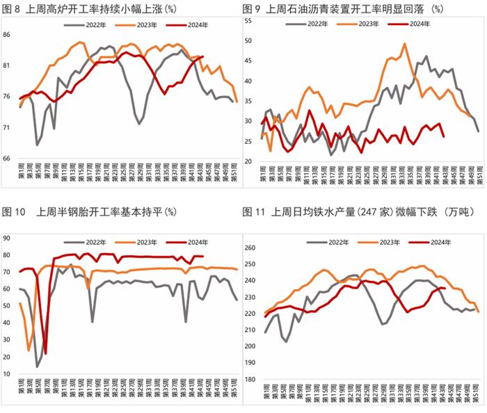 资金获利回吐 债市开盘陷入震荡