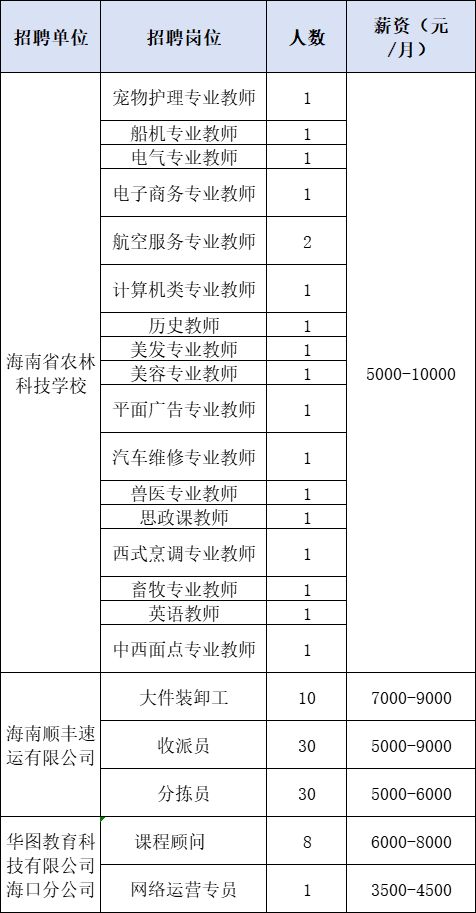 2024年12月3日今日南昌高线价格最新行情走势