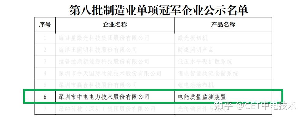 装备制造业战略地位凸显 工信部：谋划新一轮装备制造业稳增长政策