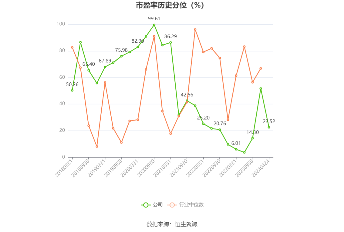 14.78亿元资金今日流入银行股
