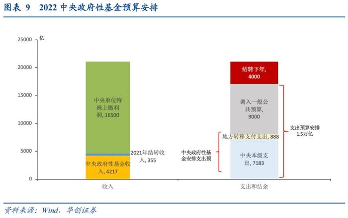 10年期国债收益率跌破2%引央行快速调研？非银金融机构“抢券热”悄然降温