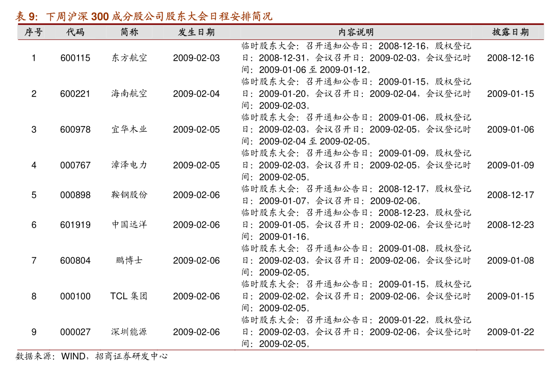 （2024年12月6日）今日沪镍期货和伦镍最新价格查询