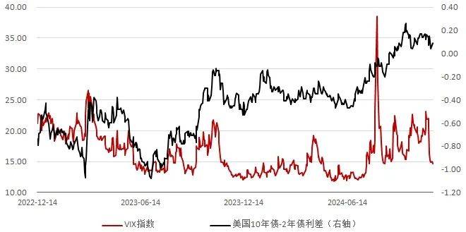 2024年意家庭垃圾处理费增加2.6%，平均支出为329欧元