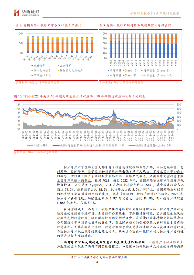 又一险企百亿规模债券发行完毕 险企年内发债补血超千亿