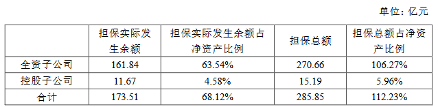 煤炭龙头出手，拟157亿重磅收购！