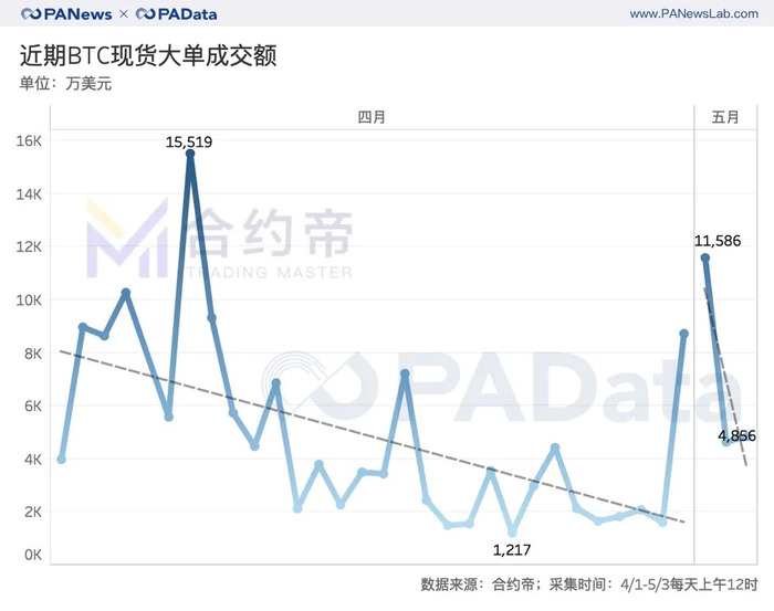 医药生物行业12月6日资金流向日报