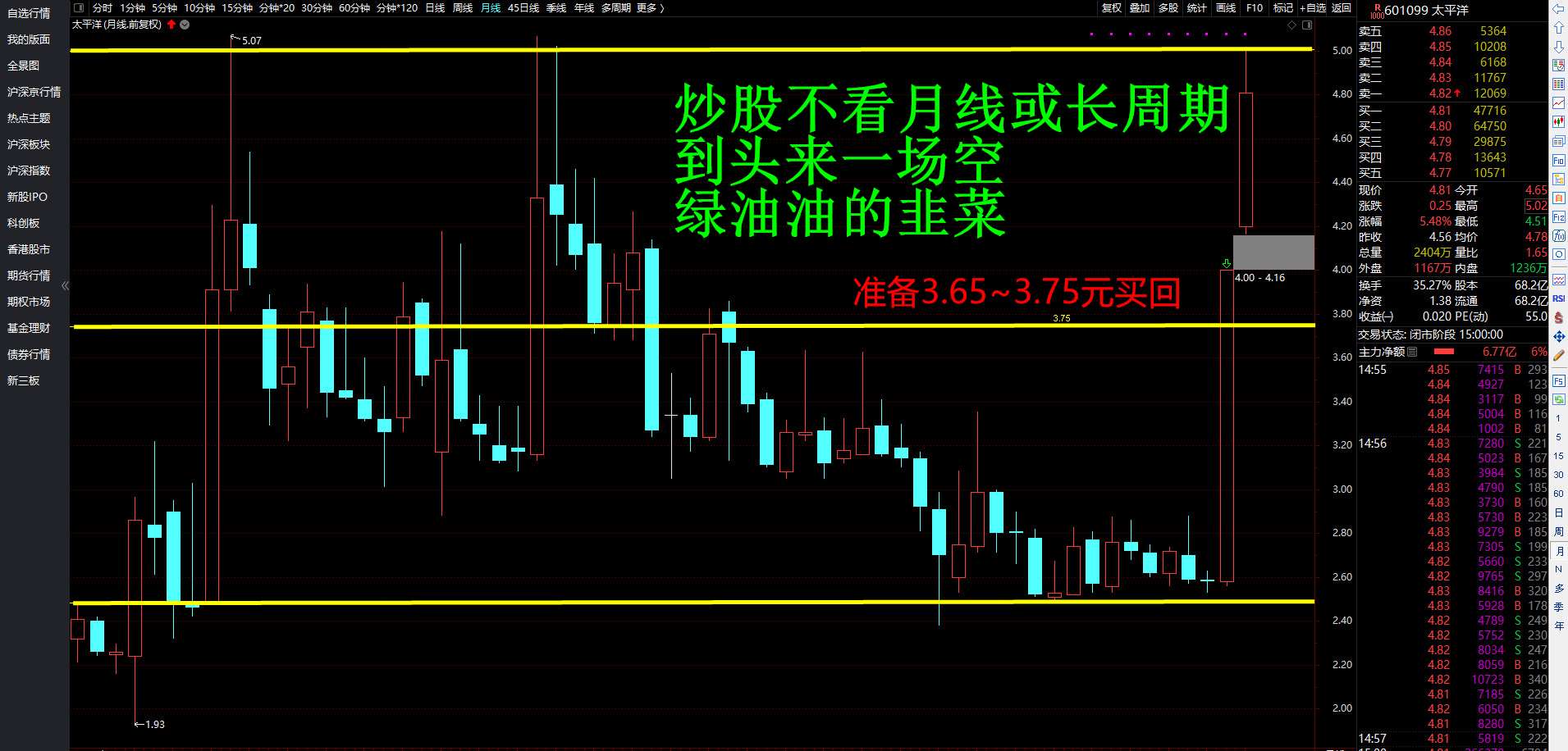 Sora概念(文生视频)概念涨5.02%，主力资金净流入这些股