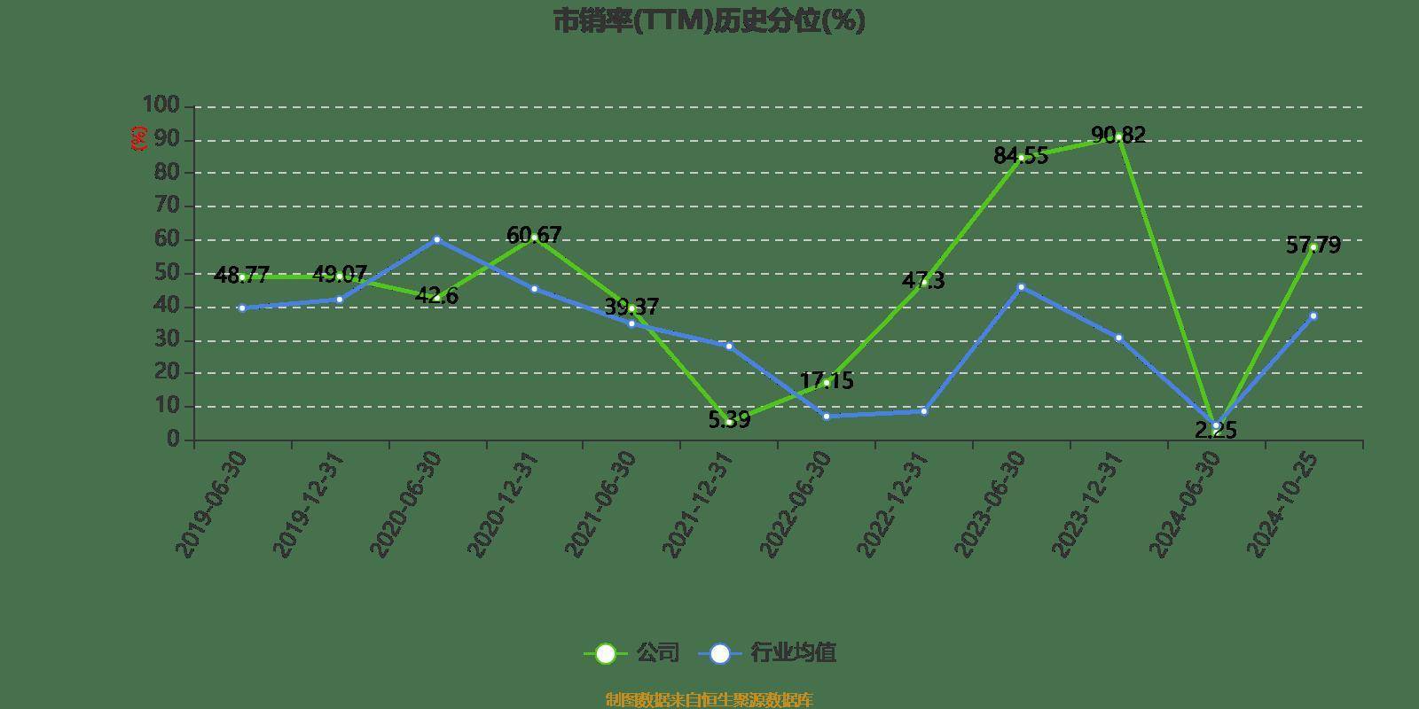 【企业动态】ST峡创新增1件判决结果，涉及买卖合同纠纷