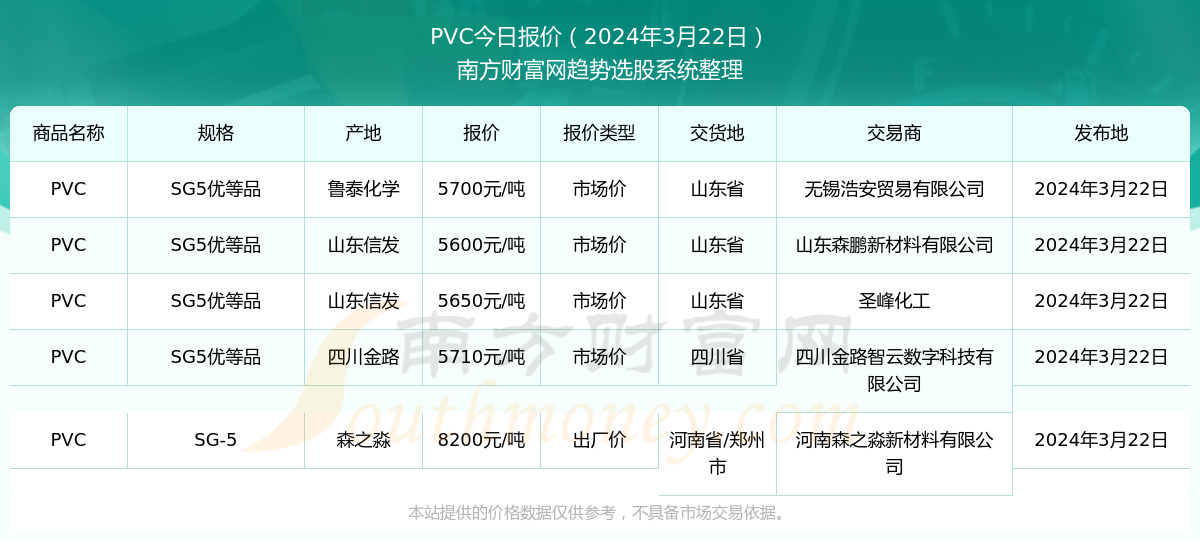 2024年12月9日南京冷轧板卷报价最新价格多少钱