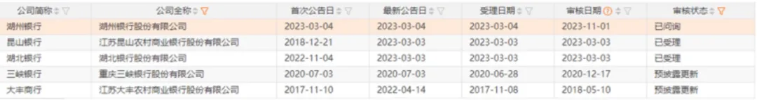 三度举牌上市公司 新华保险剑指何方