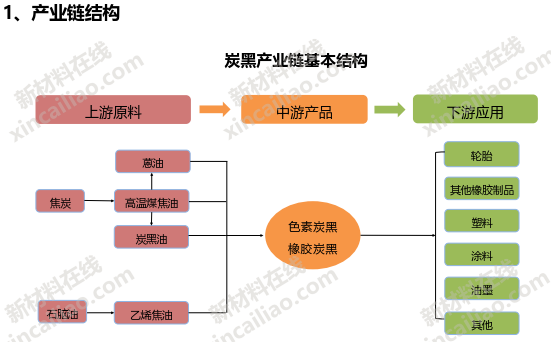 【研报掘金】机构：PEEK应用前景广阔 相关产业链或受关注