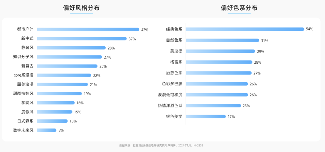 抖音发布《2024未成年人网络保护社会责任报告》 风险防范与友好内容建设并举