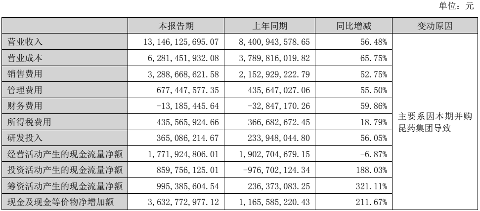 并购重组内幕交易防控持续强化 护航资本市场高质量发展丨“深市并购重组焕新质进行时”系列报道