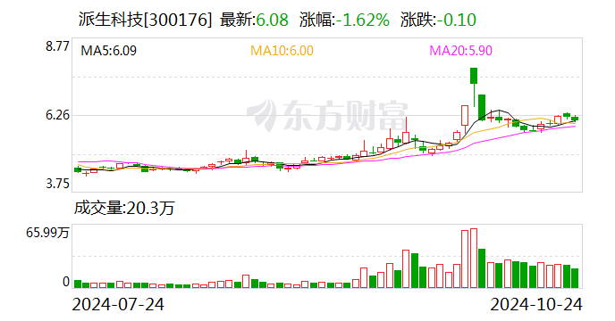 注意！鑫磊股份将于12月27日召开股东大会