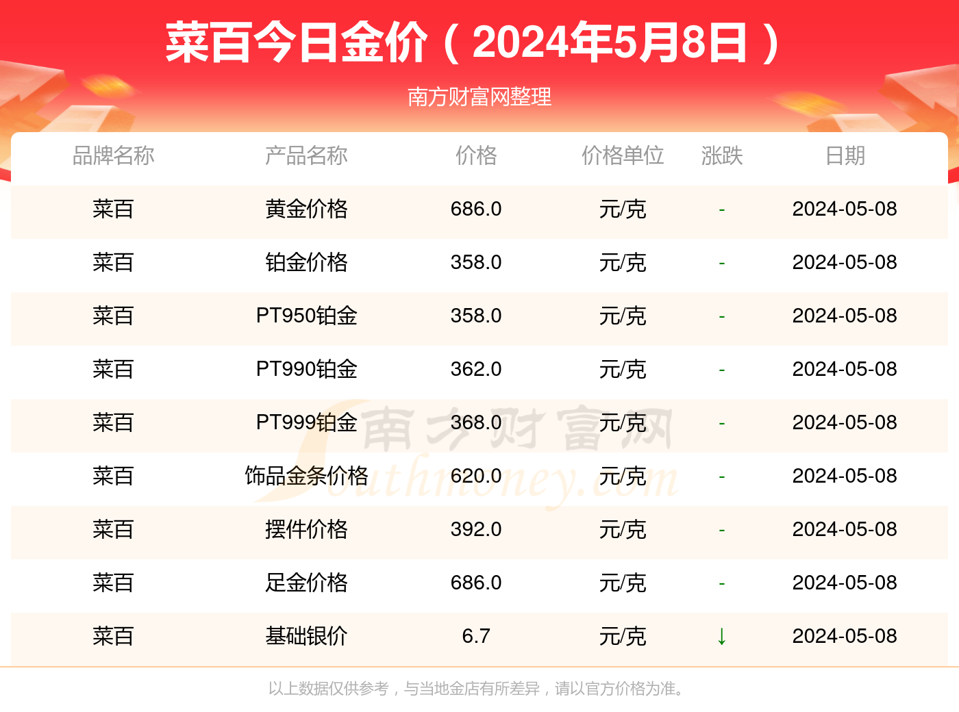 2024年12月11日厦门冷轧板卷报价最新价格多少钱