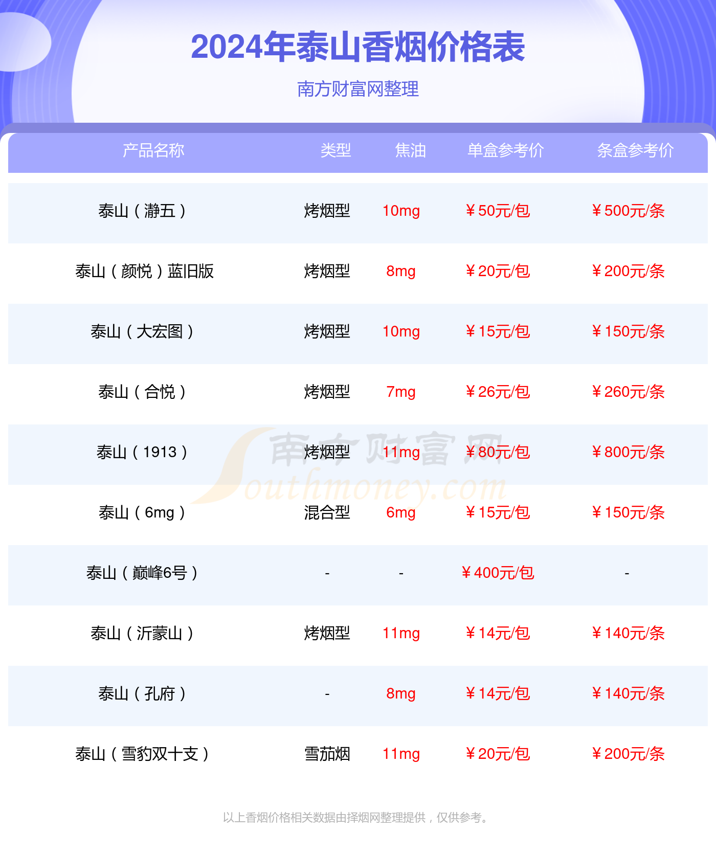 2024年12月11日今日青岛冷轧板卷价格最新行情消息