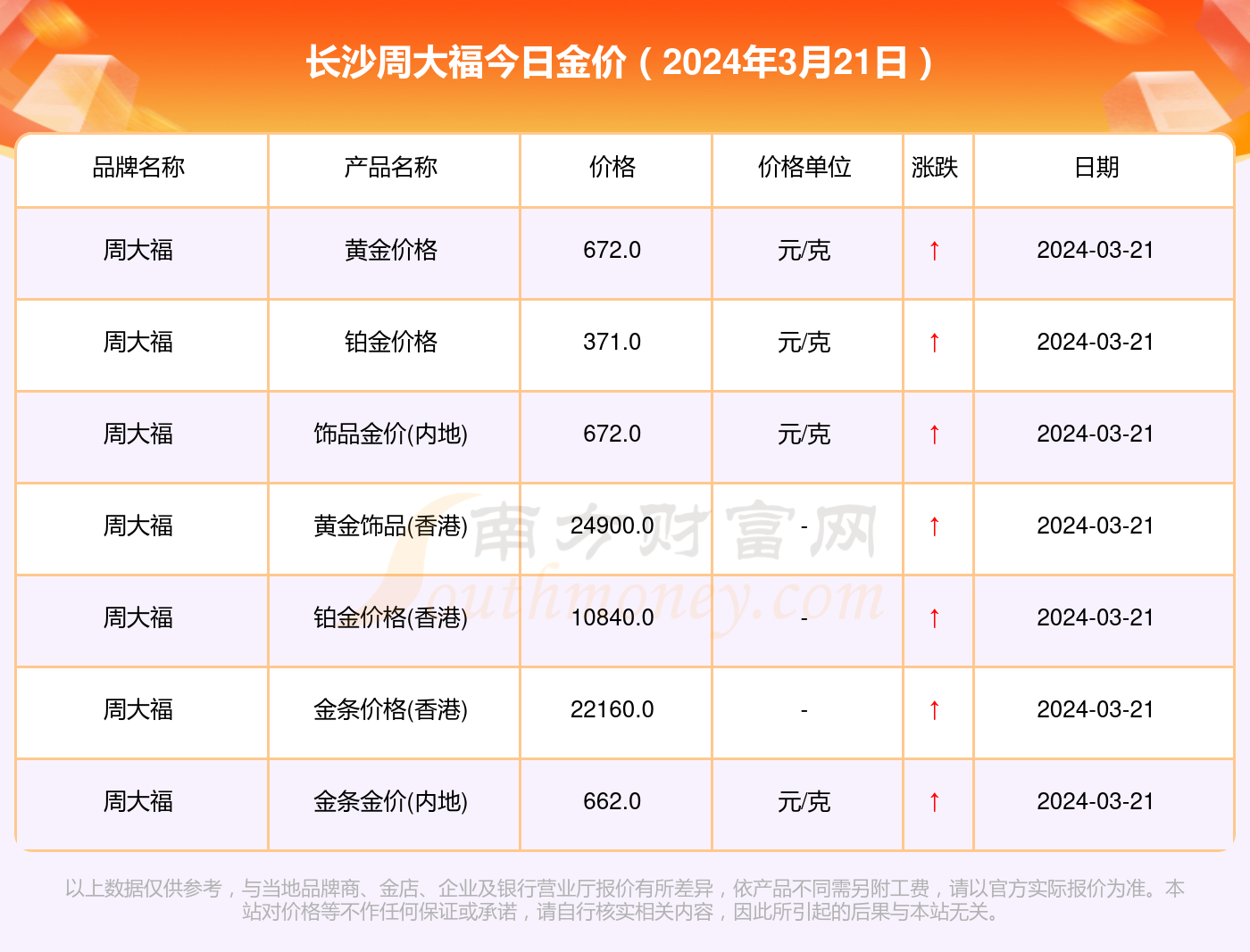 2024年12月11日厦门冷轧板卷报价最新价格多少钱