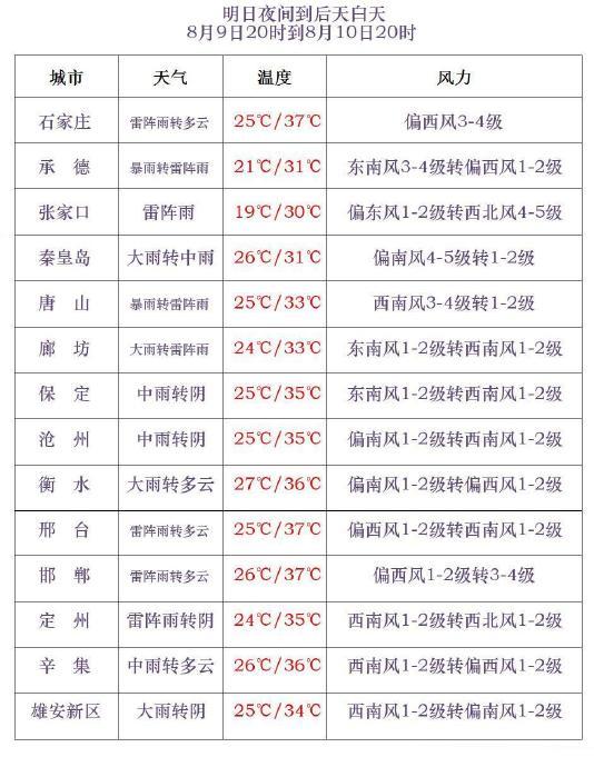 2024年12月11日二乙氨基乙醇价格行情最新价格查询