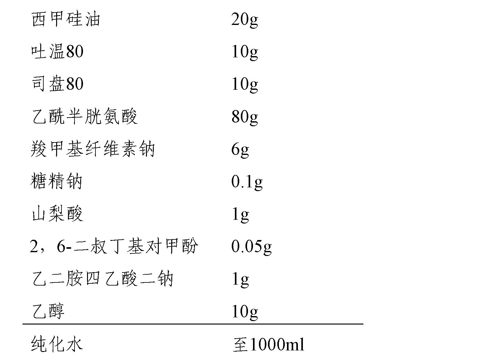 2024年12月11日二乙氨基乙醇价格行情最新价格查询