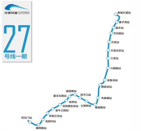 增强成都西北区域轨道交通网络 27号线即将开通