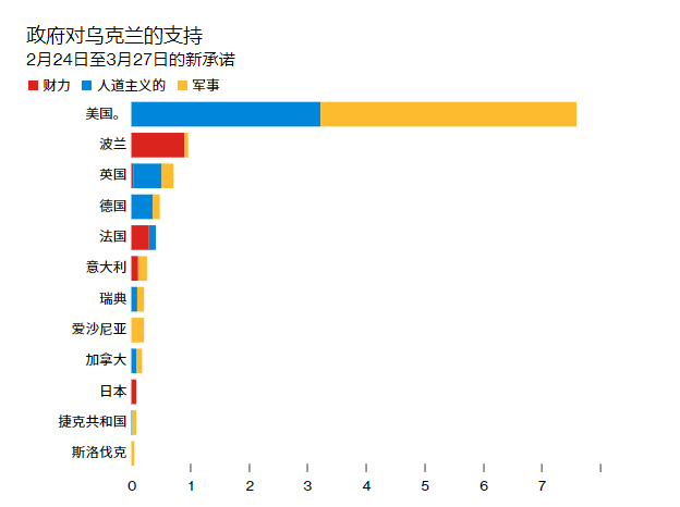 德国政府计划提供约20亿欧元芯片补贴