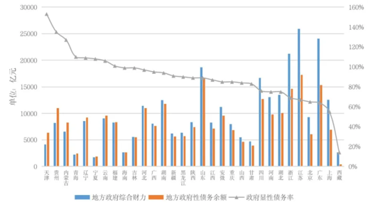 *ST鹏博将通过多种方式化解债务风险