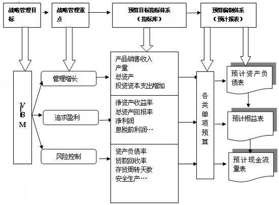 思特威营利双增难掩隐忧：存货高企，现金流暴跌，频遭股东减持