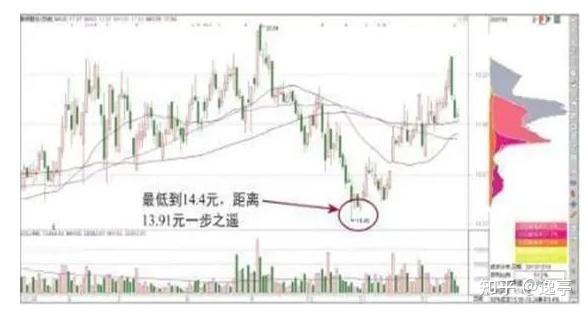 新疆交建最新股东户数环比下降7.70% 筹码趋向集中