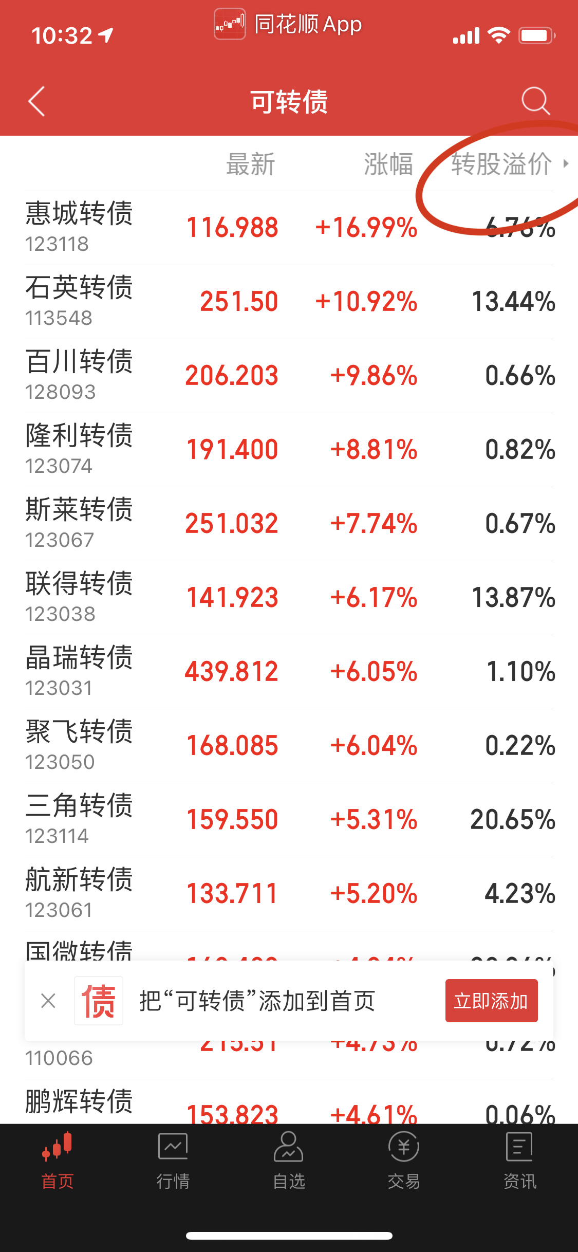 福莱特：可转债转股价格调整为41.71元/股