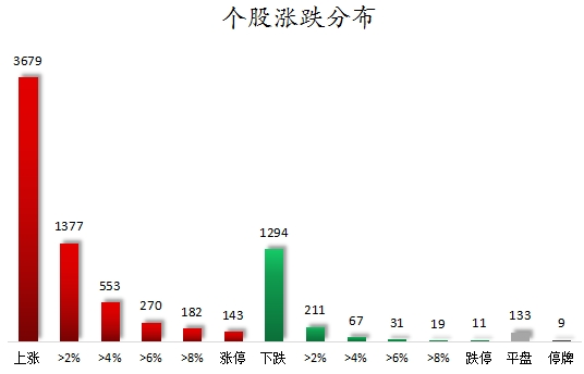 山东矿机12月12日龙虎榜数据