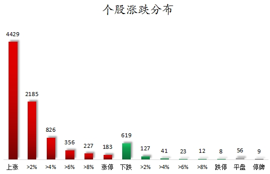 山东矿机12月12日龙虎榜数据