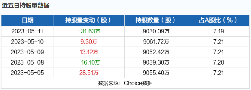 天娱数科12月12日龙虎榜数据