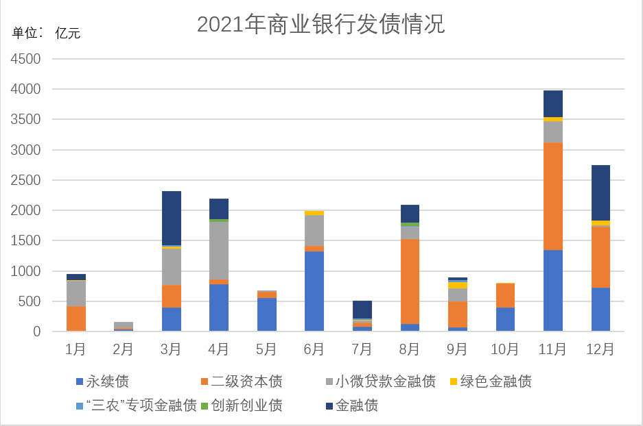 2万亿化债额度全部披露，6省份超千亿元