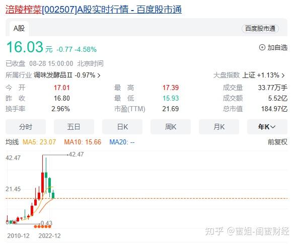 新旧会计准则切换：保险公司利润“变脸”