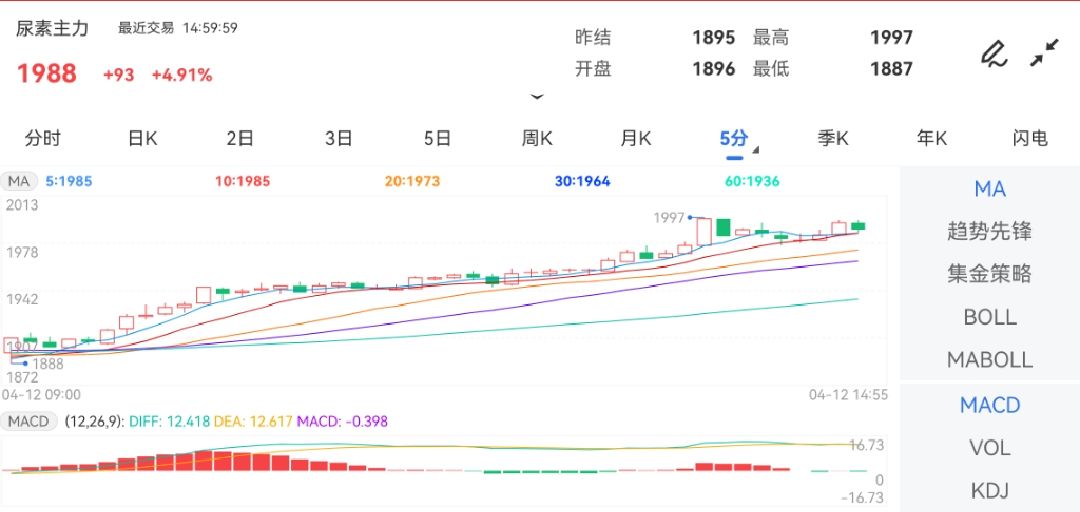 （2024年12月13日）今日玻璃期货最新价格行情查询